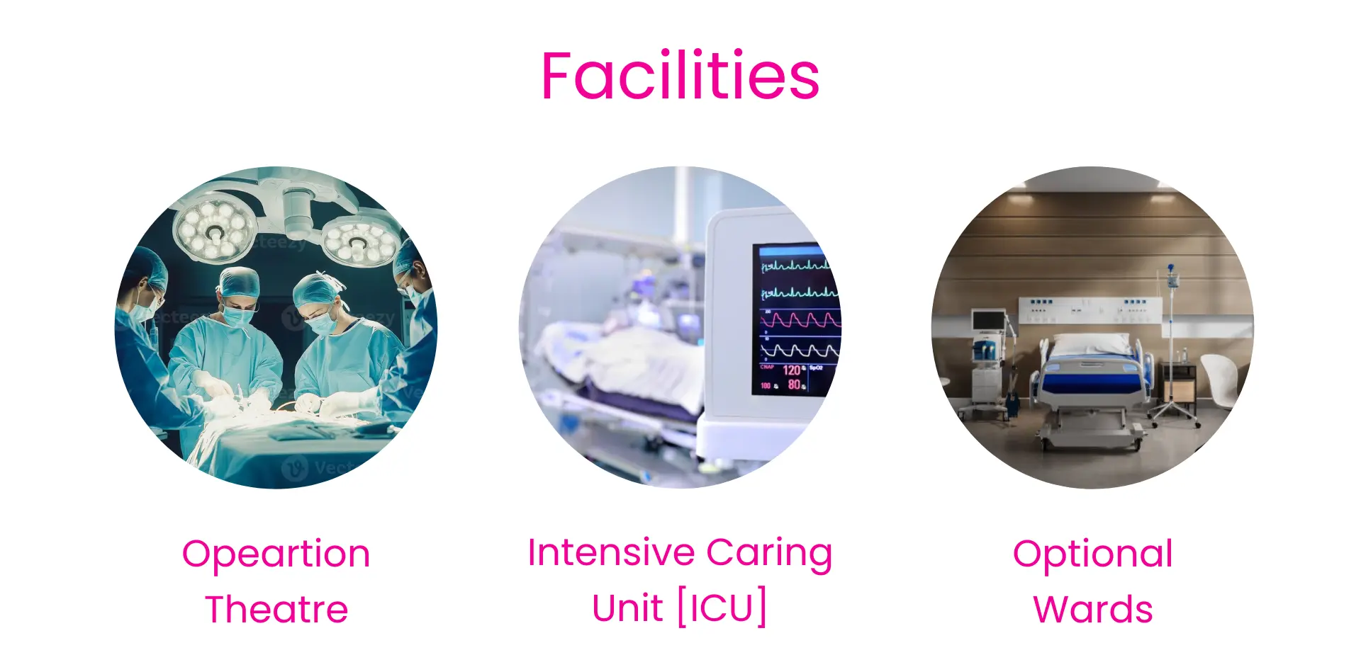 Photo of  at Genesiss Multi-Speciality Hospital